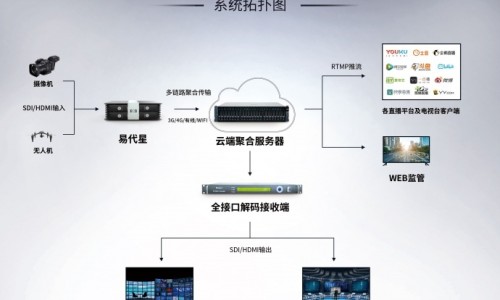 谷筋草图片-谷筋草的作用网- 谷筋草的作用和功效知识,分享谷筋草的作用是什么